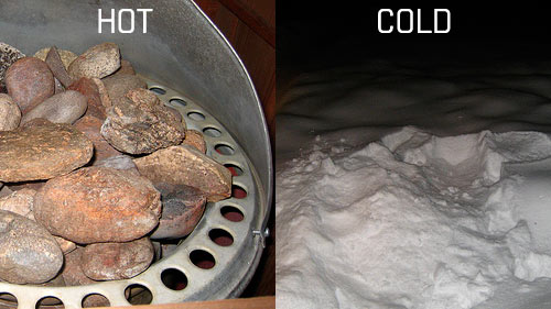 Hot vs Cold