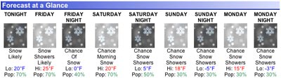weather_feb23.jpg